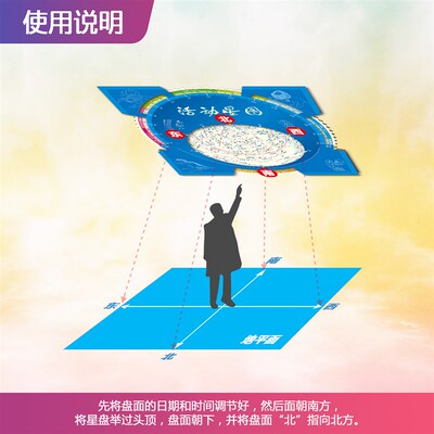 旋转星座图天文望远镜星盘活动星图转盘寻星深空中国古星图盘