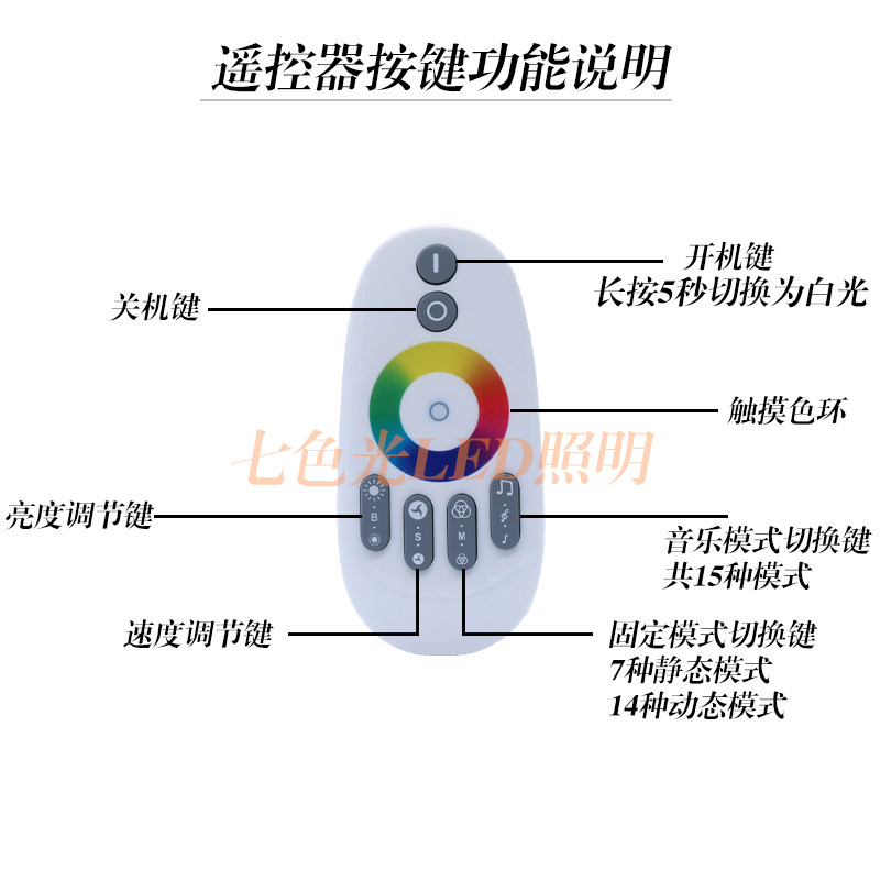 RGB七彩LED灯带音乐控制器触摸RF无线射频遥控器音乐声控调光变色