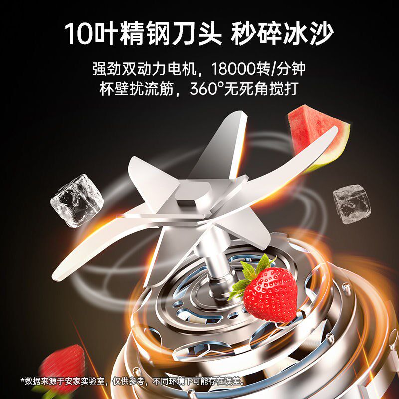 榨汁机小型便携式家用多功能水果汁机12叶刀榨汁杯榨果汁随手杯