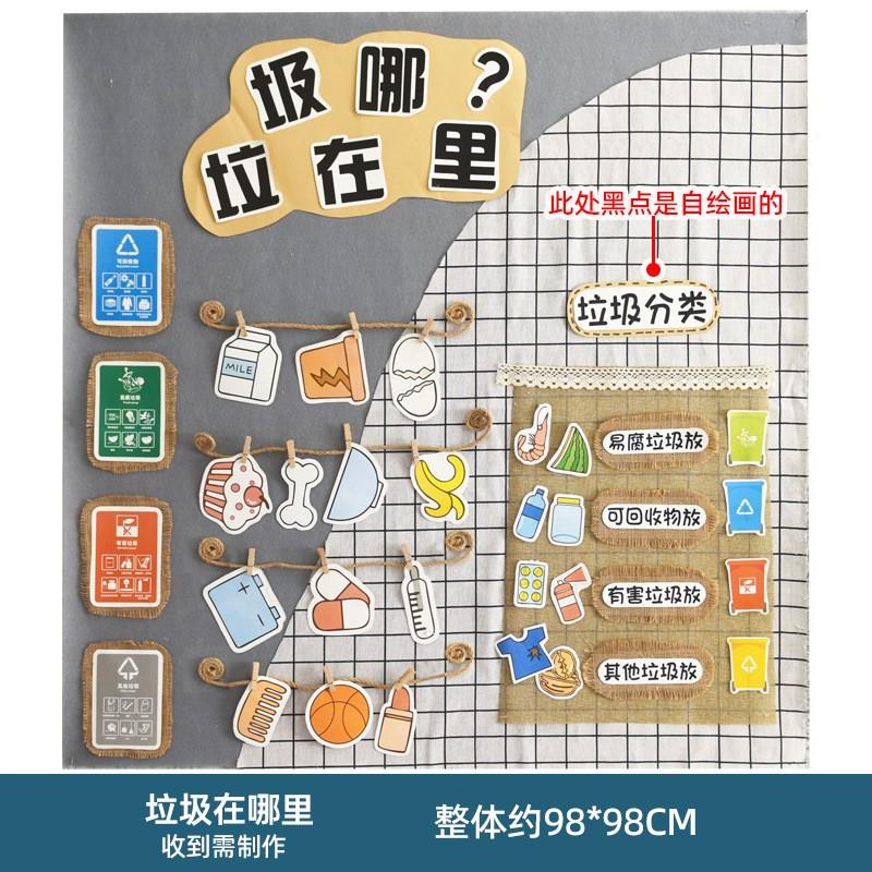 垃圾分类创意环创墙贴幼儿园区角区域活动主题布置材料教幼师口袋