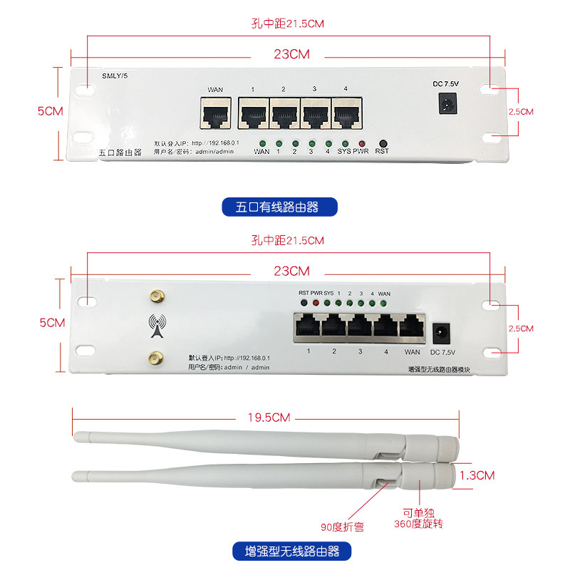 家用路由器模块1进四出 弱电箱数据模块 五口路由器小型交换机