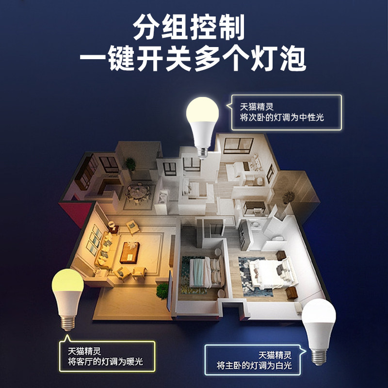 全光谱灯泡led智能遥控无极调光e27螺口高显色护眼超亮节能台灯泡