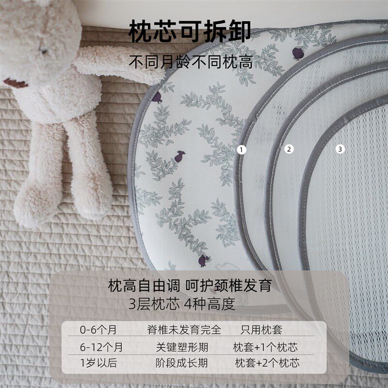 婴儿枕头0-6月以上1-3-6岁专用宝宝苎麻云片枕新生儿夏季透气凉枕