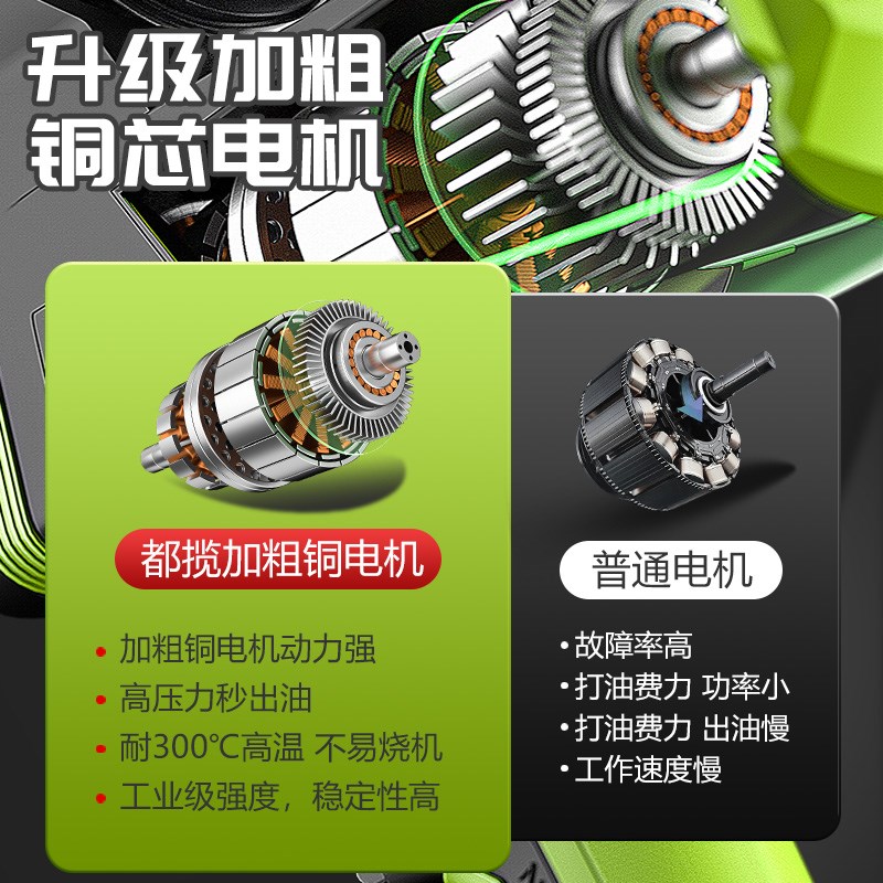 新款电动黄油枪锂电池24v挖机黄油自动注油器毛毛虫高压打黄油机