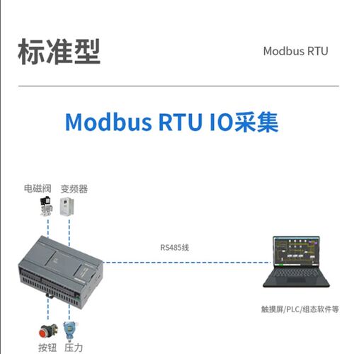 485以太网 Modbus TCP/RTU通讯开关模拟量输入输出远程IO采集模块