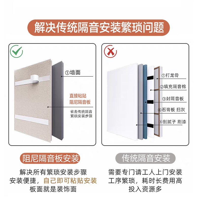 吸音隔音板墙板聚酯纤维吸音棉板墙贴自粘室内高密度阻尼隔音毡