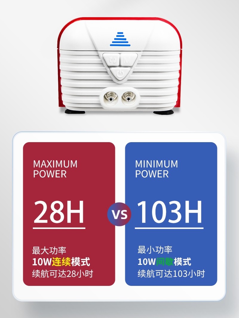 老鱼匠鱼缸氧气泵超静音水族箱增氧泵充电打氧机交直流两用充氧泵