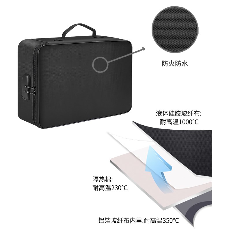 证件收纳包盒家用家庭防火防水多功能箱文件卡包整理袋户口本