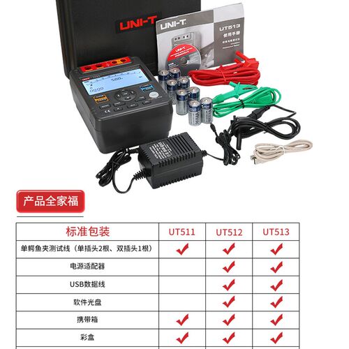包邮特惠优利德UT511/512/513绝缘电阻测试仪数字兆欧表 绝缘摇表