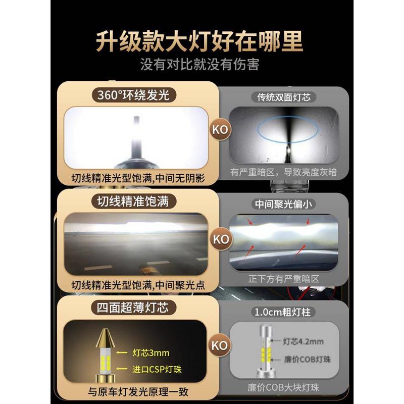 适用於现代名图的LED大灯灯泡改装远光近光专用超亮激光汽车灯泡