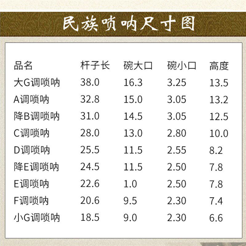 高档红木乌木唢呐大F A 降B C D 降E E小F小G调赠哨片2包