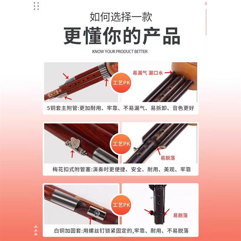 葫芦丝乐器初学者儿童小学生入门男女演奏型防摔三音降b调c调