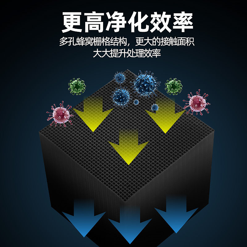 净水魔方鱼缸活性炭块过滤材料台湾NO1除黄水快速净水水族水妖精