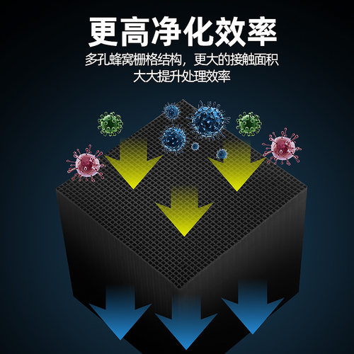 净水魔方鱼缸活性炭块过滤材料台湾NO1除黄水快速净水水族水妖精