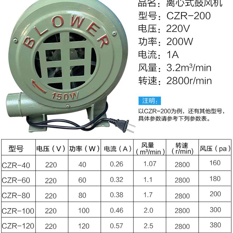 调速鼓风机小型220V强力炉灶引风机锅炉吹风机家用离心式工业风机
