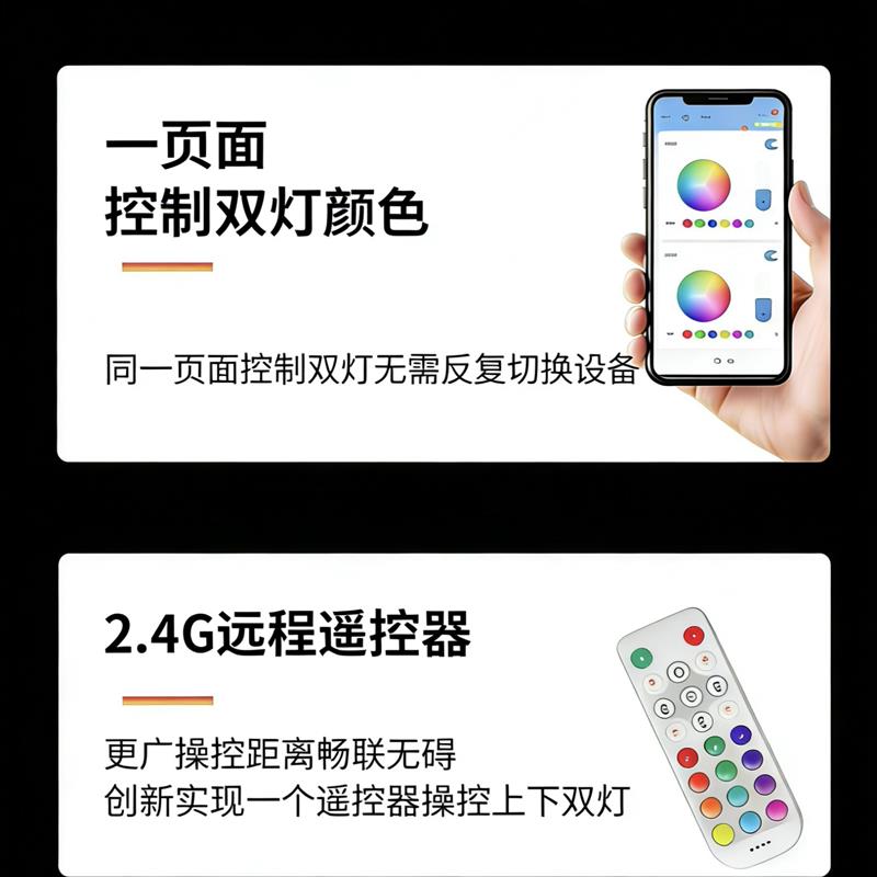 黑色鱼缸背景灯板rgbw变色水族造景亚克力灯板生态缸发光背景定制
