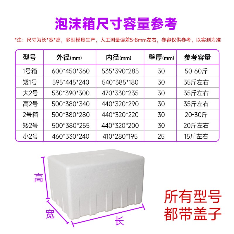 冬天饭菜泡沫箱保温箱特大号蔬菜种菜专用箱商用摆摊泡沫打包盒子