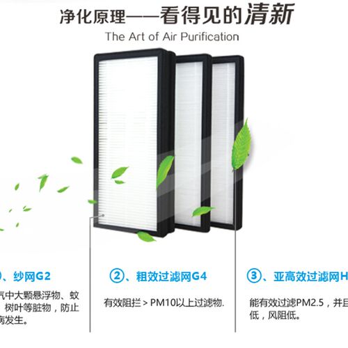 曼瑞德新风系统新风机NET150 250350过滤网 高效HEPA滤芯 除PM2.5