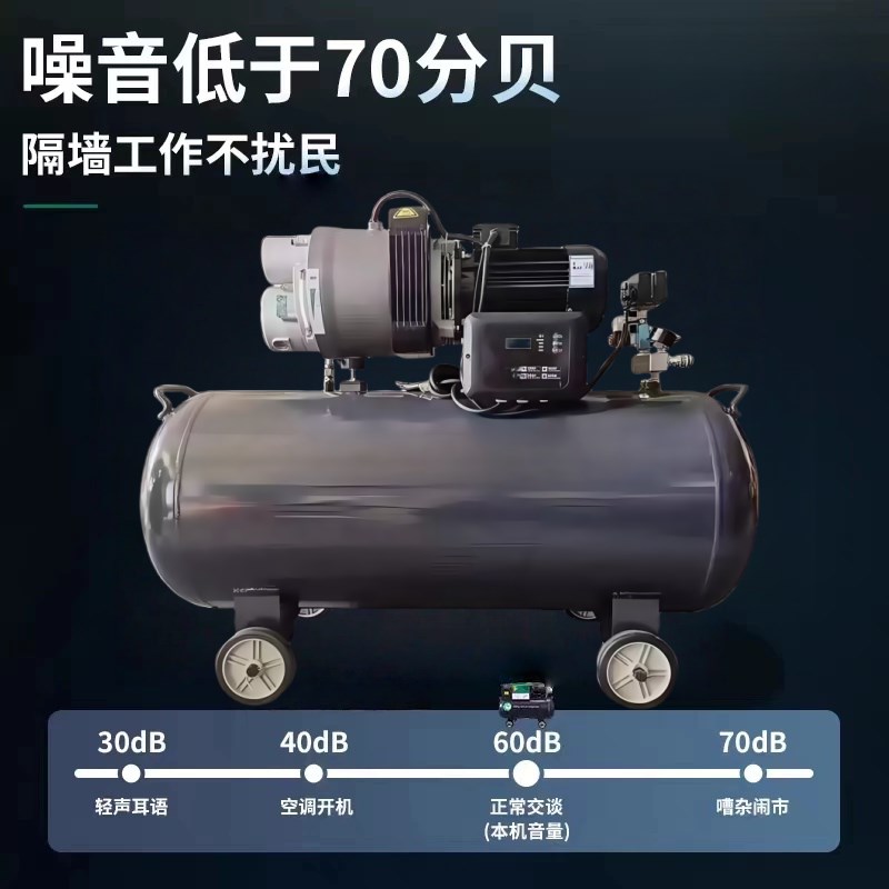 滑片式空压机静音工业级小型打气泵空气压缩机木工汽保喷漆专用机