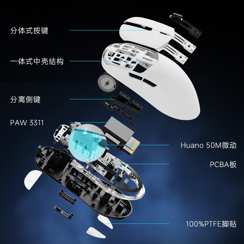 雷神ML7三模游戏滑鼠 PAW3311传感器 RGB背光 12000DPI可调轻量化
