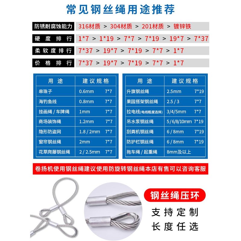 304不锈钢钢丝绳316钢丝绳子超软钢丝线2 3 4 5 6 8 10 12 20mm粗