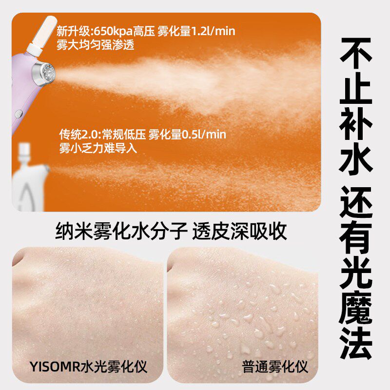 水光仪补水注氧喷雾仪高压注氧仪家用手持脸部补水喷雾美容院仪器