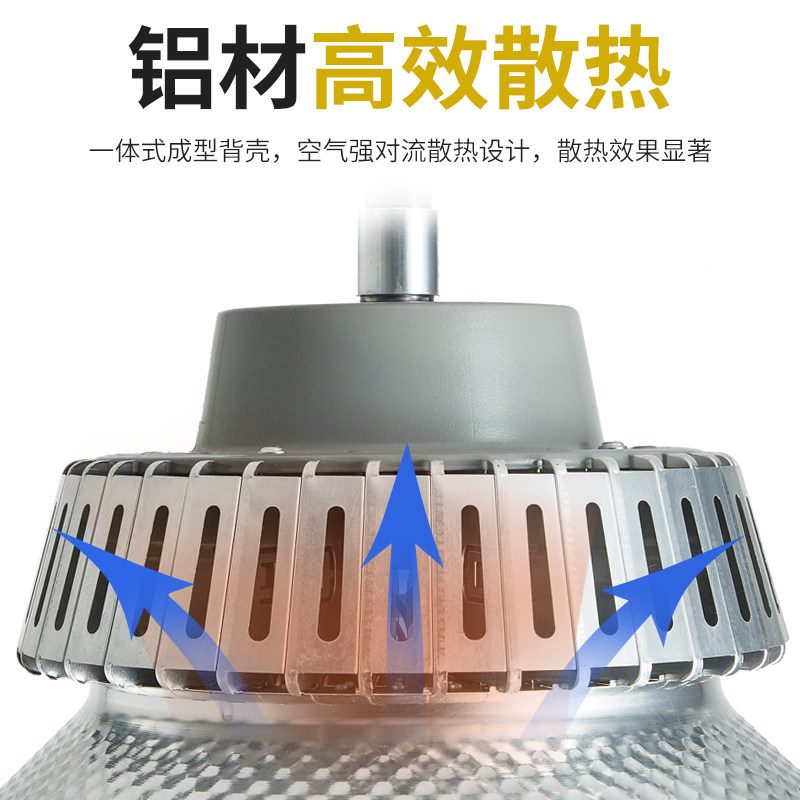 超亮鳍片工矿灯led厂房灯仓库车间工业照明灯罩球馆专用天棚吊灯
