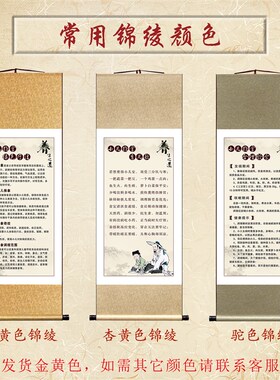 中医养生装饰挂画小儿推拿注意事项小孩穴位图平和质何谓手法捏脊