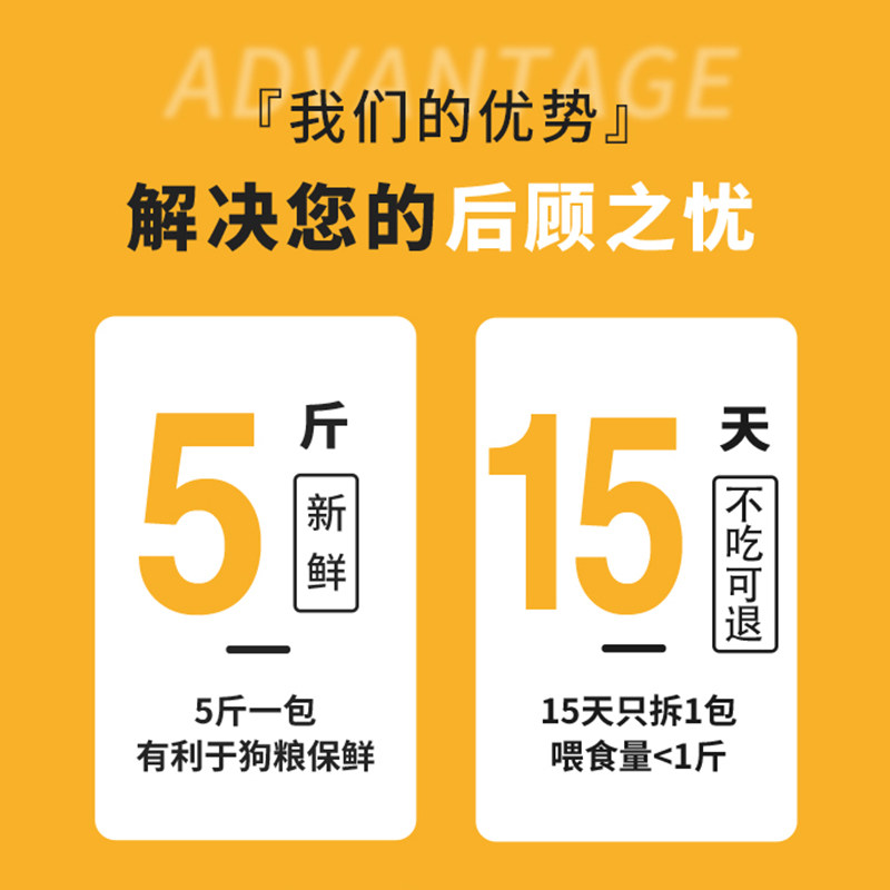 宠率狗粮30斤鸭肉梨泪痕泰迪比熊柯基博美吉娃娃金毛美毛营养