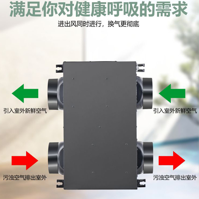 新风系统家用双向流商用中央抽风全屋管道风机静音排气新风换气机