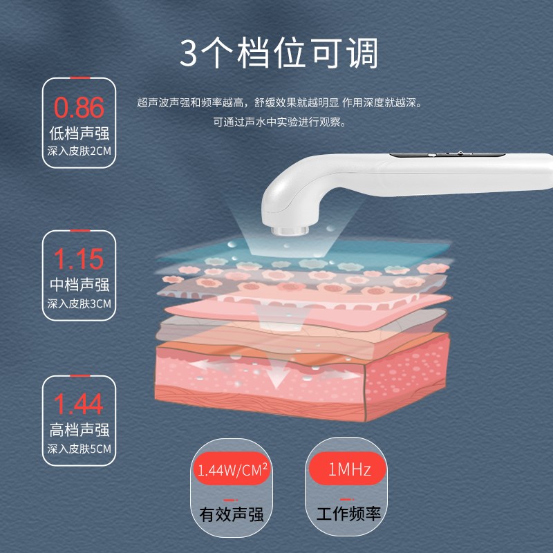 超声波家用颈椎肩周腰椎腿部背部肘膝关节疼痛电按摩机非理疗器仪
