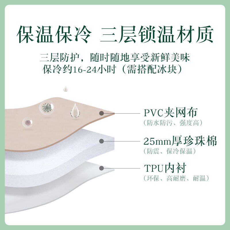 飞客户外保温箱冷藏箱背包车载冰袋便携式外卖箱大容量家用保冷袋