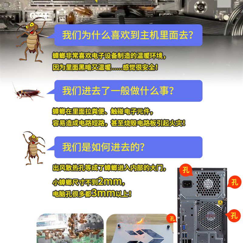 电脑主机防尘罩 办公室机箱防蟑螂网散热套装 猫毛小虫全包保护套