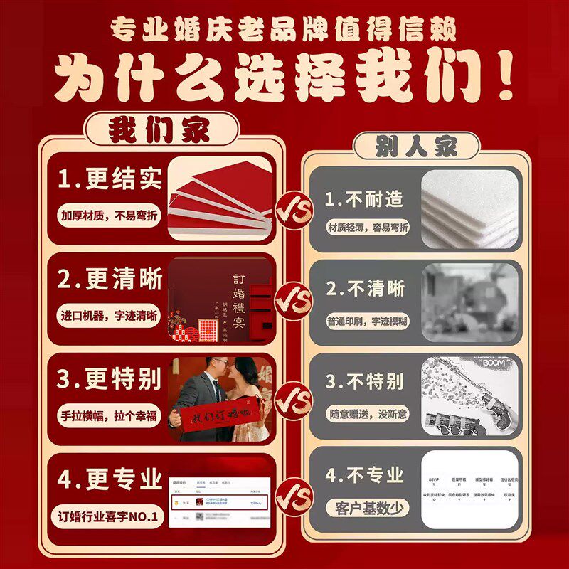 新中式订婚布置装饰摆件全套高级立体喜字结婚仪式场景kt板背景墙