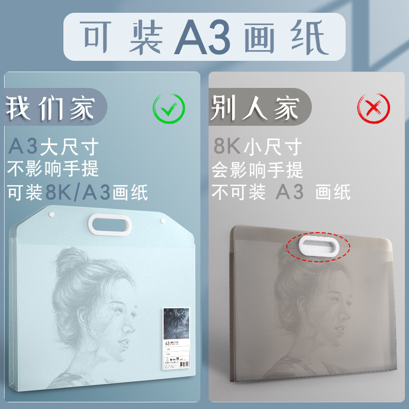 4K画册画纸画袋收纳画夹作品集收纳册8K手提收纳袋素描纸a3文件夹