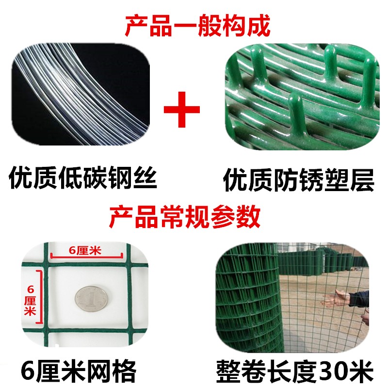 荷兰网铁丝网围栏养殖网鸡网家用铁网格网钢丝网片防护网围墙护栏