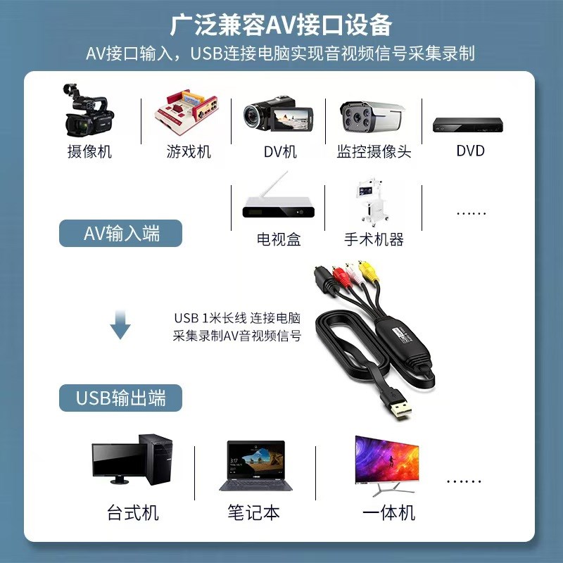 USB2.0模拟视频采集卡高清免驱医疗B超AV录像机摄像机彩超OBS录制