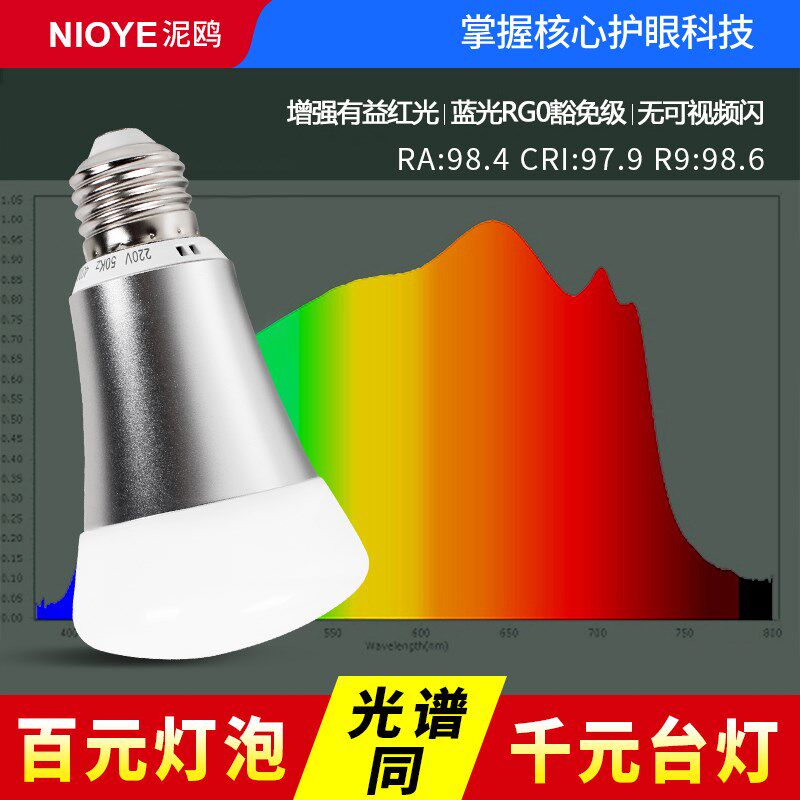 台灯灯泡红光增益E27螺旋低蓝光高显色指全光谱学习专用护眼灯泡
