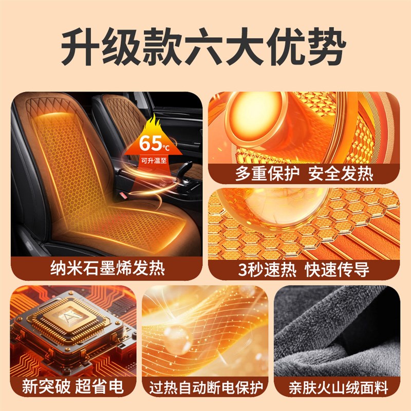 石墨烯汽车坐垫冬季加热坐垫12V24V通用毛绒软座垫电加热靠背垫