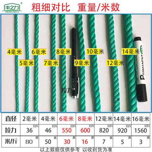 大棚绳尼龙绳放风压膜绳压膜带压膜线捆绑绳晾衣晒被绳聚乙烯圆绳