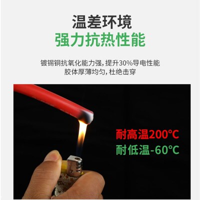 AGR硅橡胶耐高温电线超软纯铜高温线1.5/2.5/4 /6平方耐热硅胶线