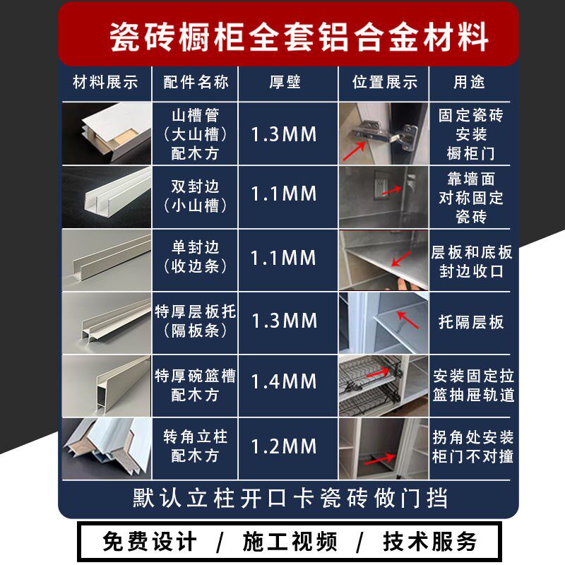 瓷砖橱柜全套配件白色砖夹厨柜铝合金材料厨房灶台立柱卡槽封边条