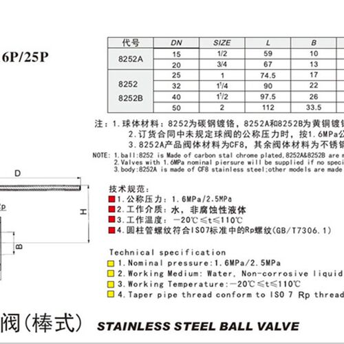 埃美柯棒式不锈钢球阀8252/8252A/8252B 4分6分1寸DN15 20 25至50