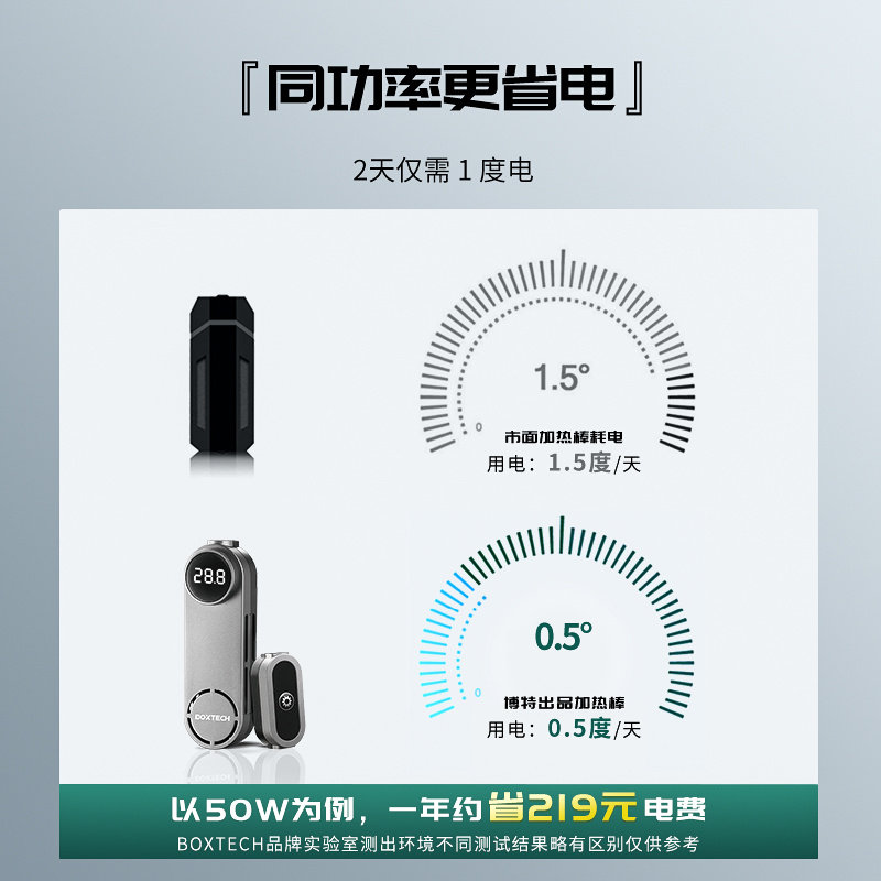 鱼缸加热棒自动恒温离水断电变频迷你小型乌龟缸用淡海水通用省电
