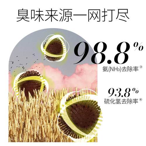 CENO奇若纯谷物猫砂强效除臭低粉尘结团好可冲厕所0甲醛植物猫沙