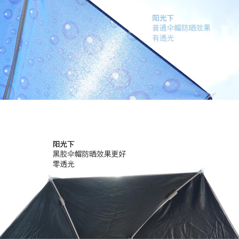 新款钓鱼伞帽斜挎头戴伞黑胶双层大号防晒遮阳防雨折叠头伞垂钓伞