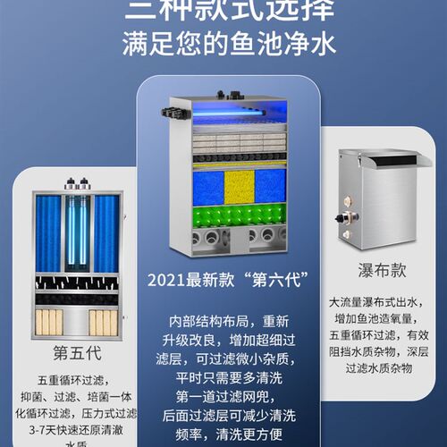 瀑布水池过滤系统鱼池过滤器锦鲤水循环大型池净化设备水景过滤箱
