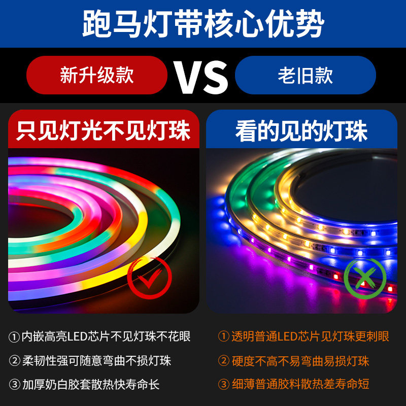 led柔性跑马流水灯带七彩幻彩变色RGB户外防水工程招牌霓虹软灯条