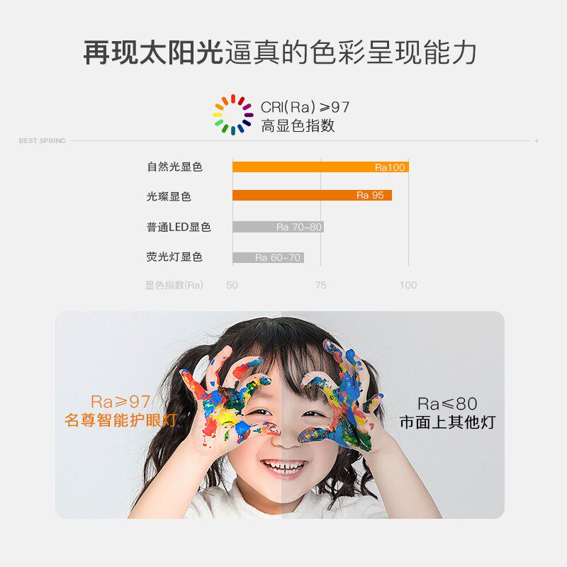 卧室灯吸顶灯LED灯芯现代简约北欧极简圆形房间主卧书房中山灯具