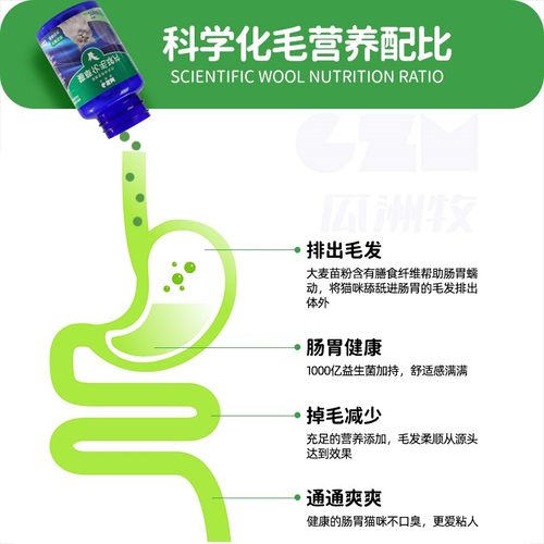 猫草片猫咪化毛球片化毛膏猫咪专用吐毛球化毛球猫草粒排毛猫用